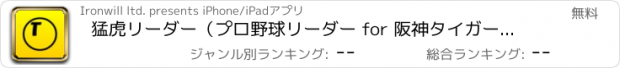 おすすめアプリ 猛虎リーダー（プロ野球リーダー for 阪神タイガース）