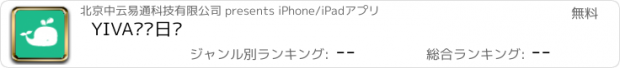 おすすめアプリ YIVA胶囊日记