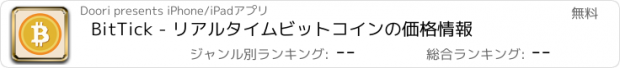 おすすめアプリ BitTick - リアルタイムビットコインの価格情報