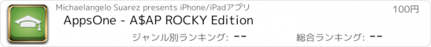 おすすめアプリ AppsOne - A$AP ROCKY Edition