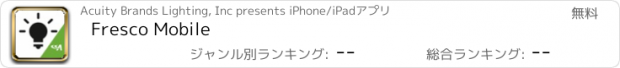 おすすめアプリ Fresco Mobile
