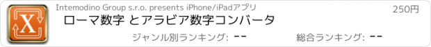 おすすめアプリ ローマ数字 とアラビア数字コンバータ