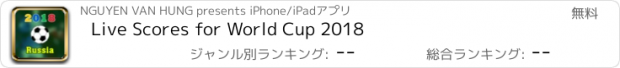 おすすめアプリ Live Scores for World Cup 2018