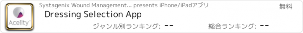 おすすめアプリ Dressing Selection App