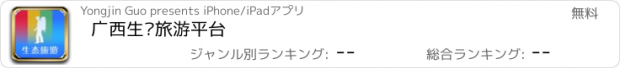 おすすめアプリ 广西生态旅游平台