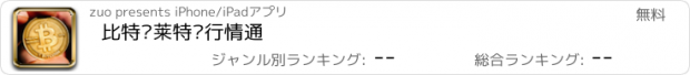 おすすめアプリ 比特币莱特币行情通