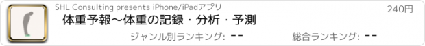 おすすめアプリ 体重予報〜体重の記録・分析・予測