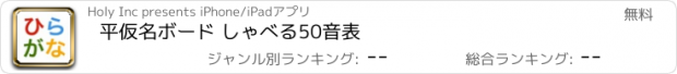 おすすめアプリ 平仮名ボード しゃべる50音表