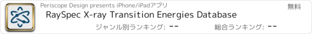 おすすめアプリ RaySpec X-ray Transition Energies Database