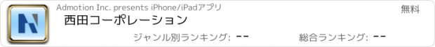 おすすめアプリ 西田コーポレーション