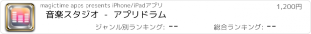 おすすめアプリ 音楽スタジオ  -  アプリドラム