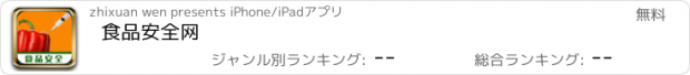 おすすめアプリ 食品安全网