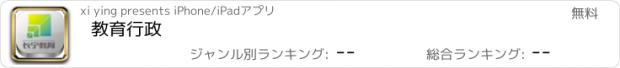 おすすめアプリ 教育行政