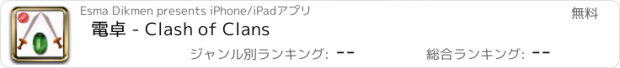 おすすめアプリ 電卓 - Clash of Clans