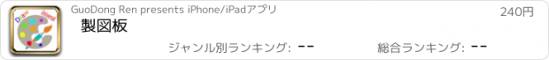 おすすめアプリ 製図板