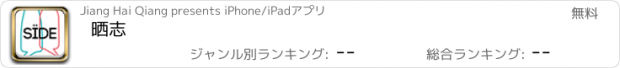 おすすめアプリ 晒志