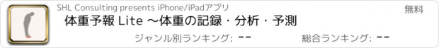 おすすめアプリ 体重予報 Lite 〜体重の記録・分析・予測