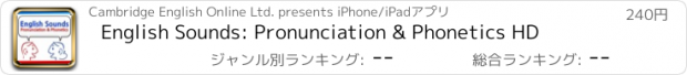 おすすめアプリ English Sounds: Pronunciation & Phonetics HD