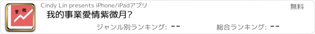 おすすめアプリ 我的事業愛情紫微月曆