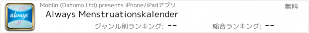 おすすめアプリ Always Menstruationskalender