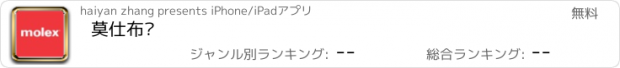 おすすめアプリ 莫仕布线