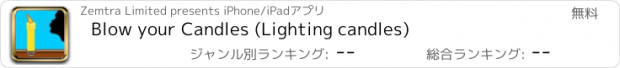 おすすめアプリ Blow your Candles (Lighting candles)