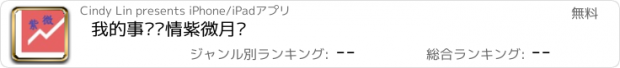 おすすめアプリ 我的事业爱情紫微月历