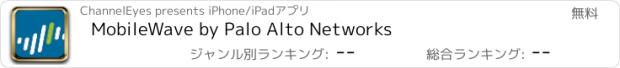 おすすめアプリ MobileWave by Palo Alto Networks