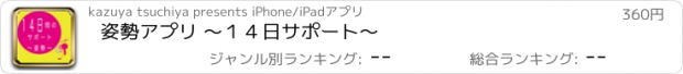 おすすめアプリ 姿勢アプリ 〜１４日サポート〜