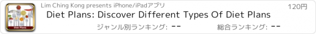 おすすめアプリ Diet Plans: Discover Different Types Of Diet Plans