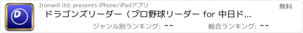 おすすめアプリ ドラゴンズリーダー（プロ野球リーダー for 中日ドラゴンズ）