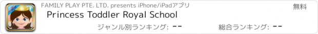 おすすめアプリ Princess Toddler Royal School