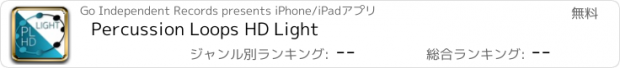 おすすめアプリ Percussion Loops HD Light