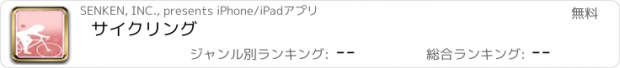 おすすめアプリ サイクリング