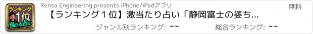 おすすめアプリ 【ランキング１位】激当たり占い「静岡富士の婆ちゃ占」