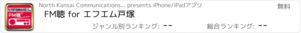 おすすめアプリ FM聴 for エフエム戸塚