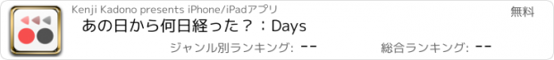 おすすめアプリ あの日から何日経った？：Days