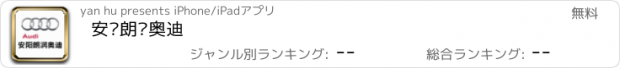 おすすめアプリ 安阳朗润奥迪