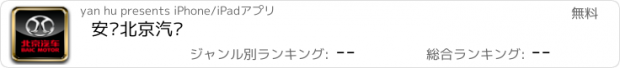 おすすめアプリ 安阳北京汽车