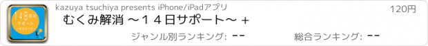 おすすめアプリ むくみ解消 〜１４日サポート〜 +