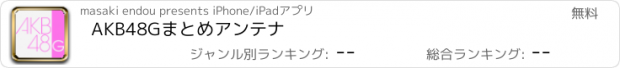 おすすめアプリ AKB48Gまとめアンテナ