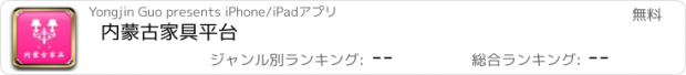 おすすめアプリ 内蒙古家具平台