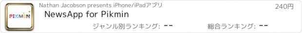 おすすめアプリ NewsApp for Pikmin