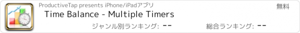 おすすめアプリ Time Balance - Multiple Timers