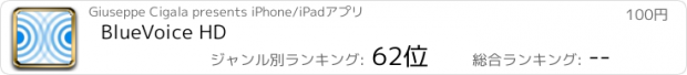 おすすめアプリ BlueVoice HD