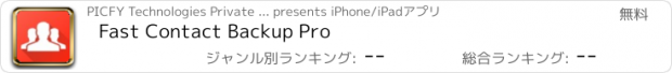 おすすめアプリ Fast Contact Backup Pro