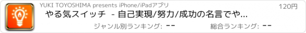 おすすめアプリ やる気スイッチ  - 自己実現/努力/成功の名言でやる気スイッチオン!! Pro