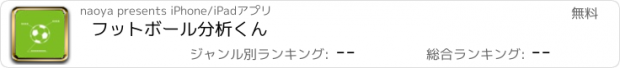 おすすめアプリ フットボール分析くん