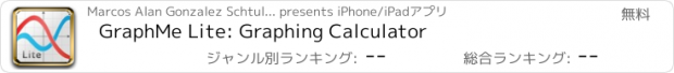 おすすめアプリ GraphMe Lite: Graphing Calculator