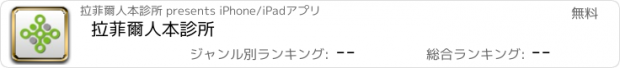 おすすめアプリ 拉菲爾人本診所